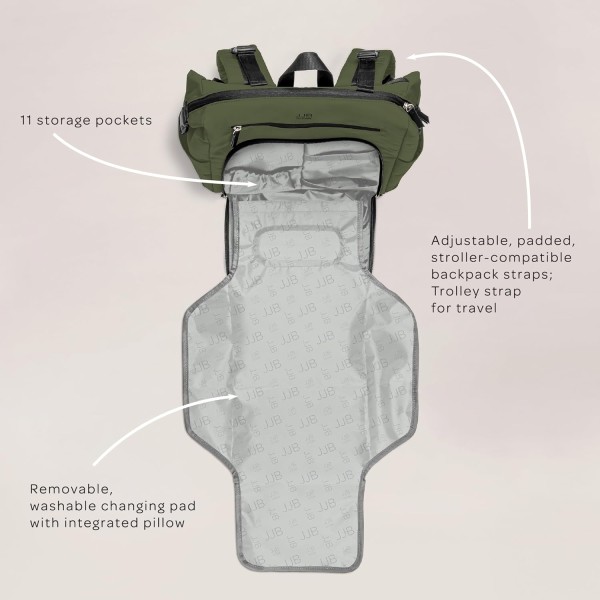 Modern Sac à dos - Olive Verte