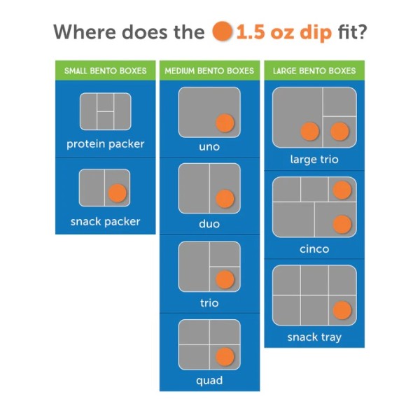 Dips (pack de 3) - 1.5oz / 44ml - Primary