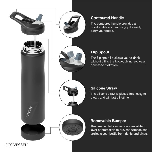 The Summit - TriMax® Insulated Bottle - 709ml - Coral Sands