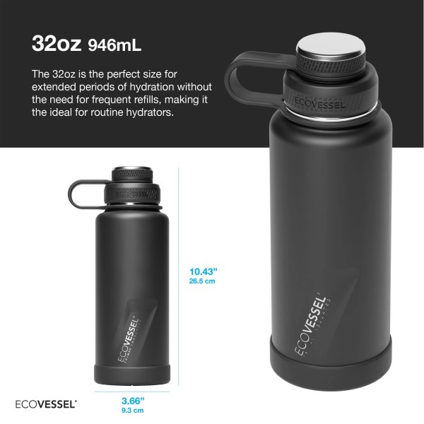 The Boulder - TriMax® Insulated Bottle - 946ml - Nightfall Navy