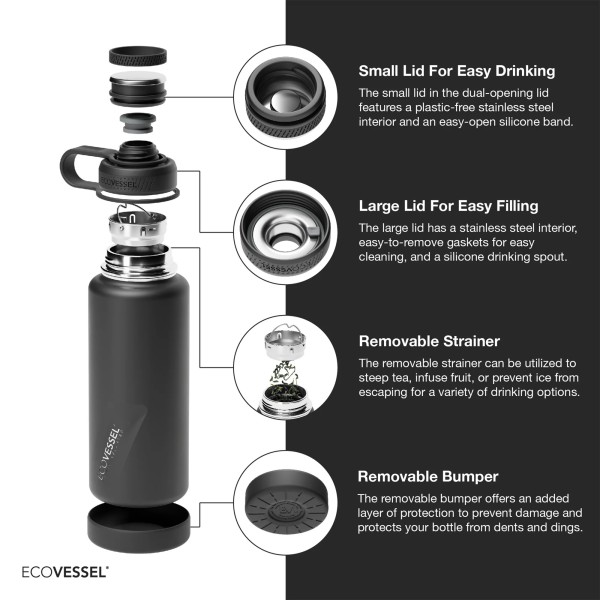 The Boulder - TriMax® Insulated Bottle - 946ml - Nightfall Navy