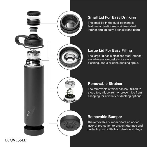 The Boulder - TriMax® Insulated Bottle - 709ml - Nightfall Navy