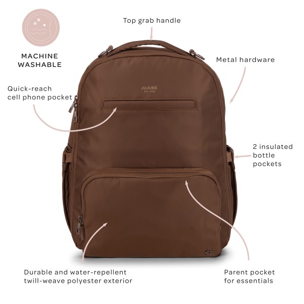 Classic Backpack - Espresso