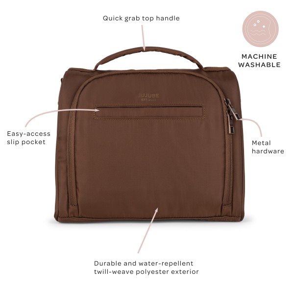 Bolsa isotérmica para biberones - Espresso