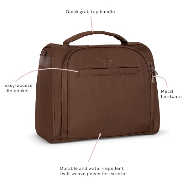 Bolsa isotérmica para biberones - Espresso