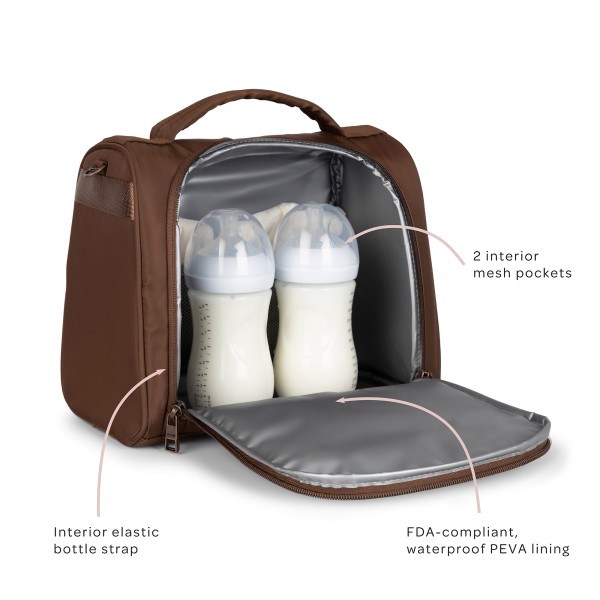 Bolsa isotérmica para biberones - Espresso